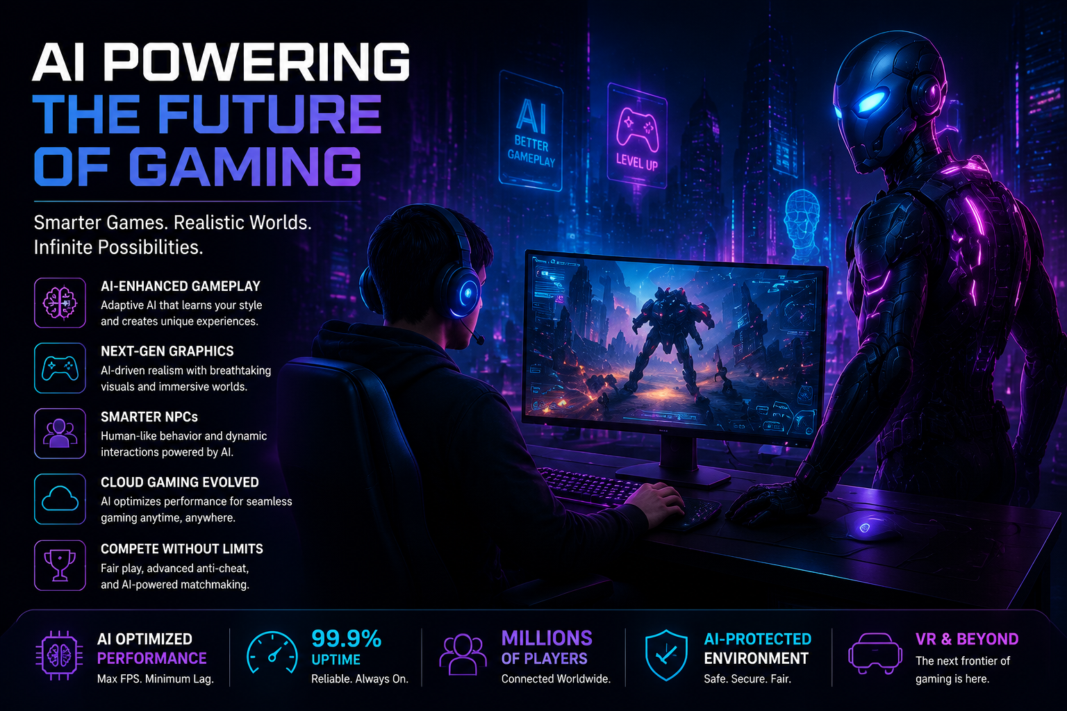 Artificial Intelligence Is Transforming The Future of Gaming
