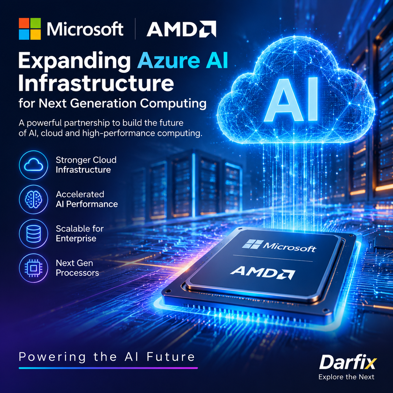 Microsoft and AMD Expand Azure AI Infrastructure for Next Generation Computing