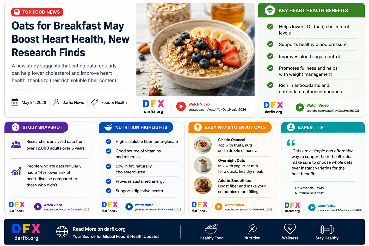 Kashi Launches Gut Health Granola with Fiber, Prebiotics and Active Cultures