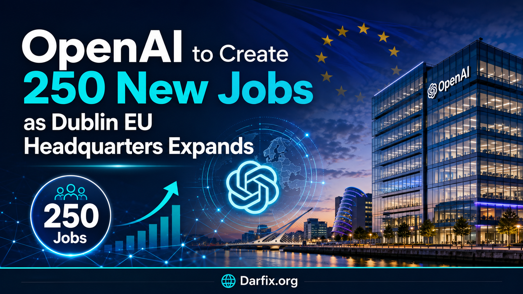 OpenAI to Create 250 New Jobs as Dublin EU Headquarters Expands